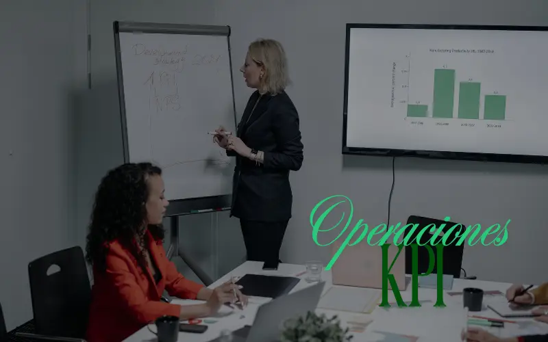 KPIs citas