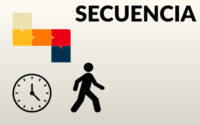 recordatorios