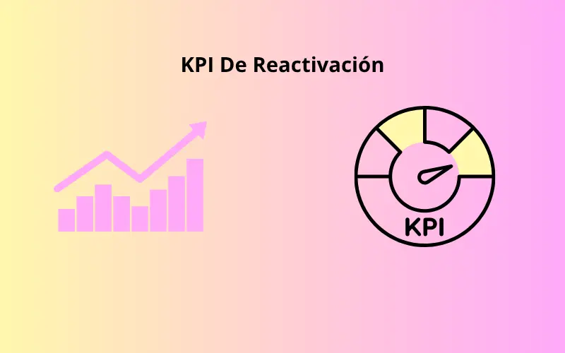 KPI de reactivación