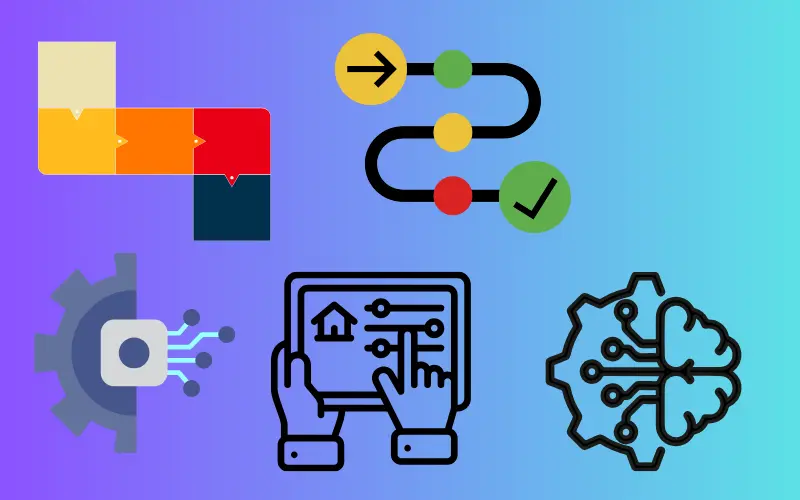 roadmap de automatización clínica